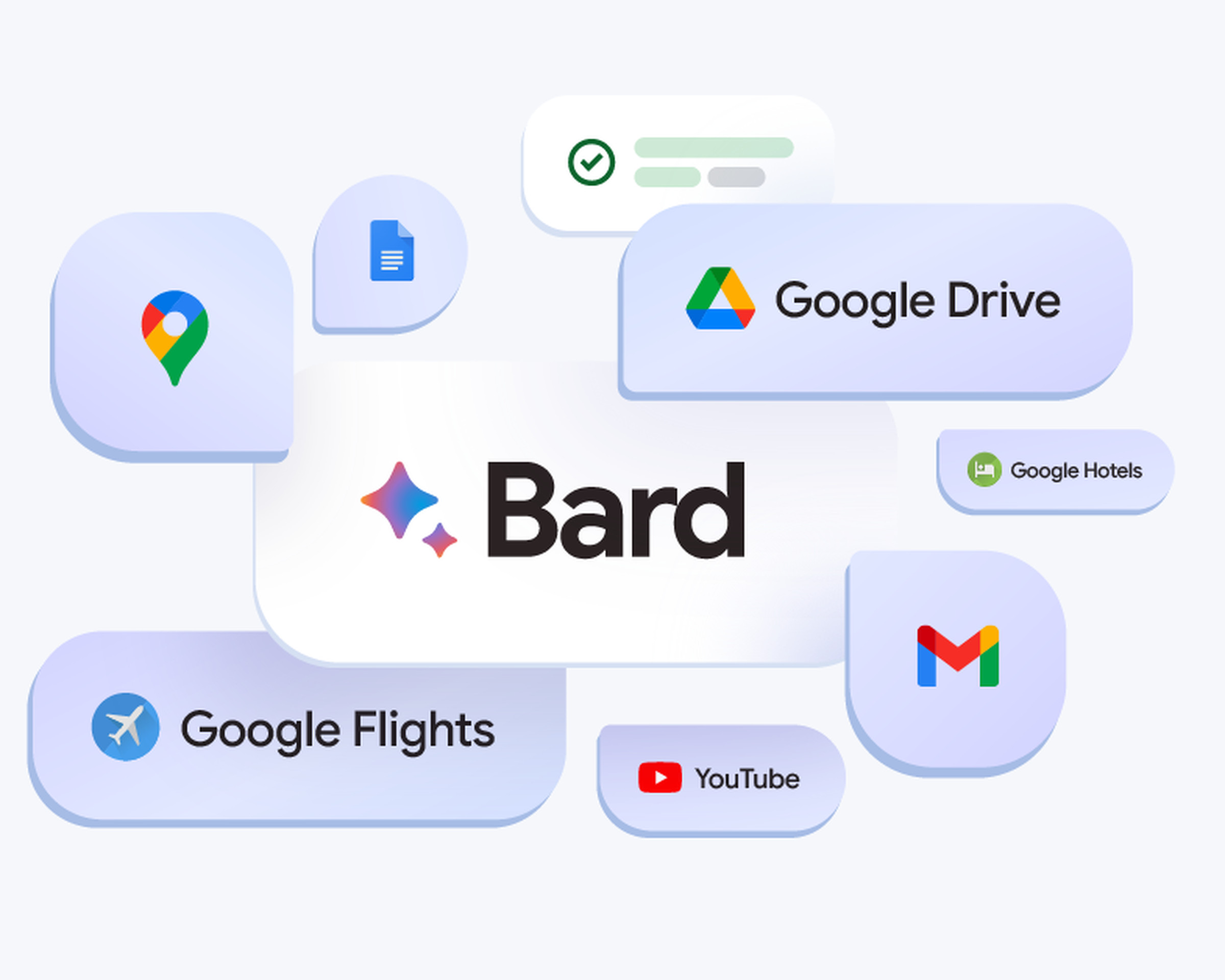 A graphic showing Bard’s logo with Gmail, Drive, Docs, and other apps